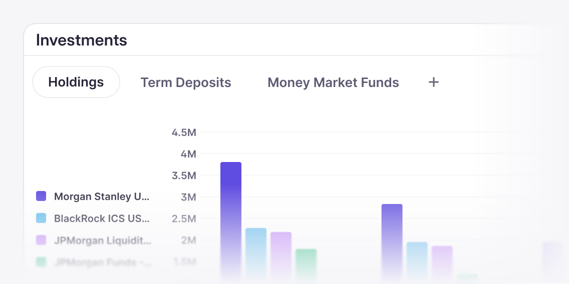 Atlar what is a rolling cash flow forecast 